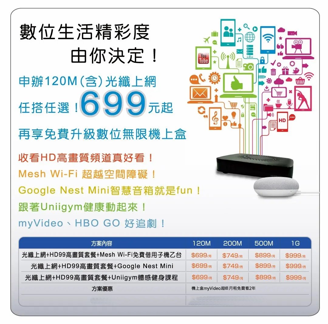 大新店有線電視 光纖上網 優惠申請專線 0987 222 226