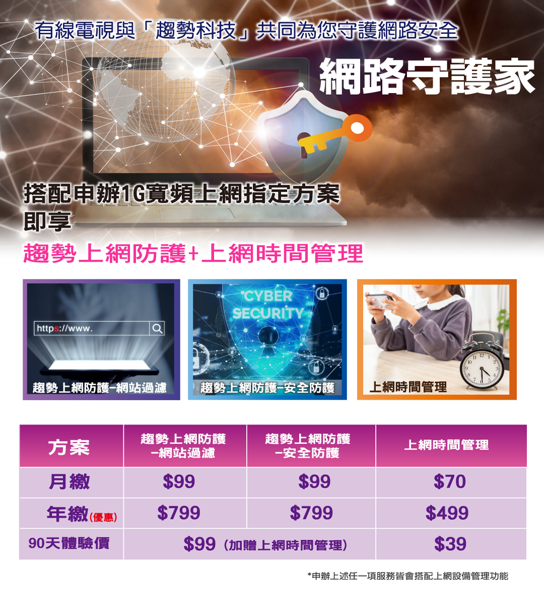 大新店有線電視 | 優惠申請專線0987-222-226 大新店寬頻 有線電視與「趨勢科技」共同為您守護網路安全 網路守護家 搭配申辦1G寬頻上網指定方案